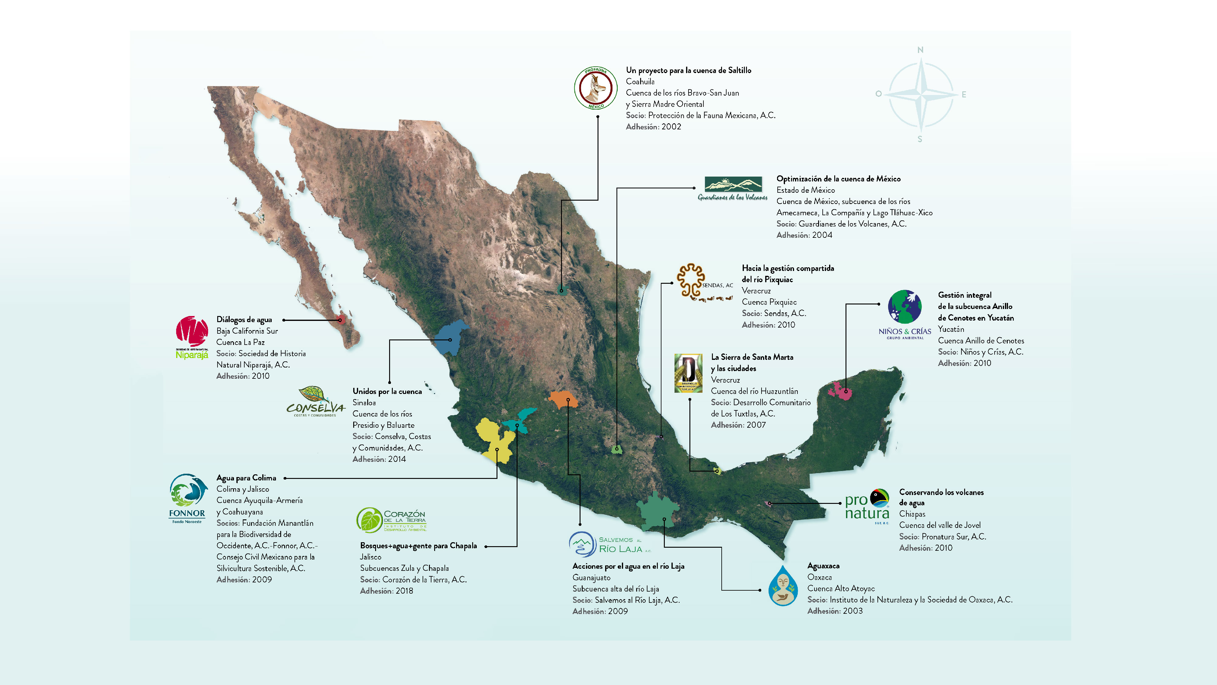 Mapa de ubicación de proyectos de Cuencas y Ciudades